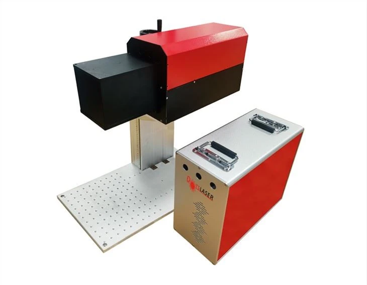 3D CO₂ Galvo lāzers